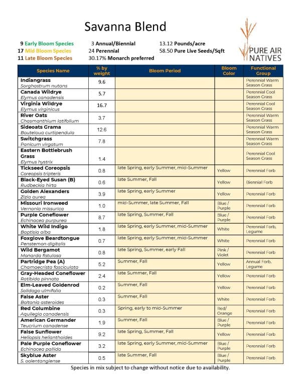 2024-2025 Savanna Blend Seed Mix