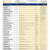 2023-2024 Natural Glade- All Season Species List Page 1